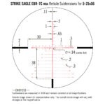 Vortex Strike Eagle 5–25x56 FFP Riflescope with EBR-7C MOA reticle – precision long-range optic with illuminated first focal plane reticle and tactical turrets at Range Arts.