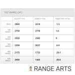 Hornady 30-06 165GR SST Superformance 20RD - Image 3